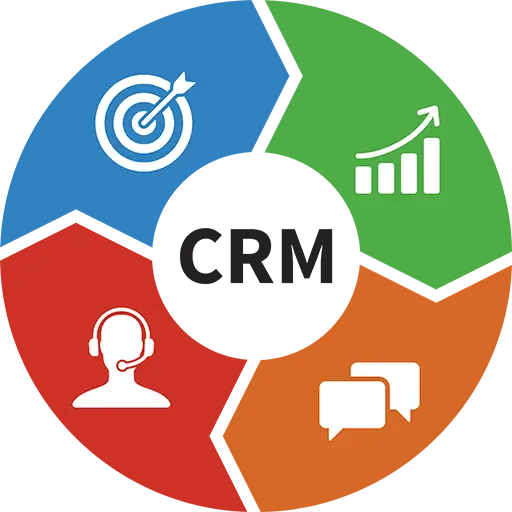 crm