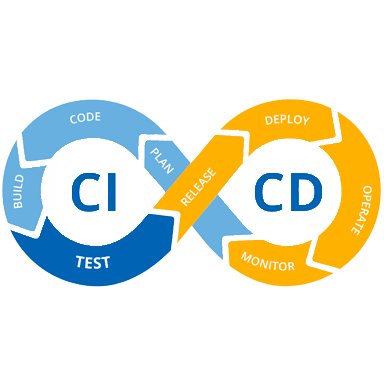 cicd system