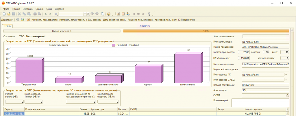 gilev_optimize_mssql_tcpip_antivirus