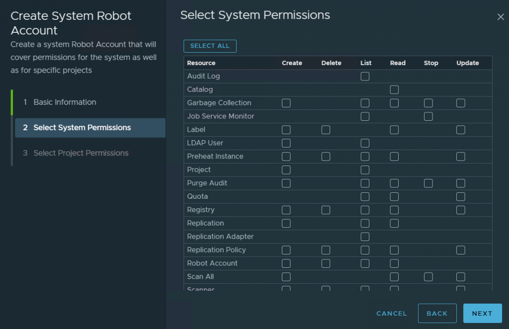 harbot_robot_permission
